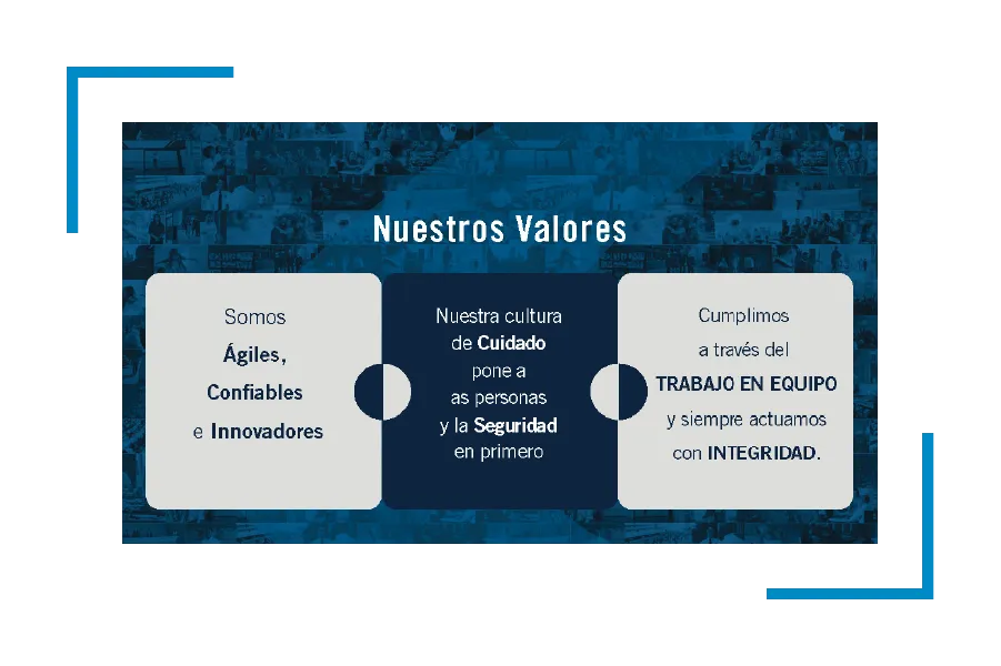uestros_valores_brackets